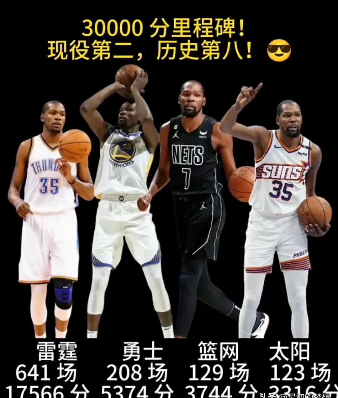 关于菲律宾男篮强势立陶宛男篮,杜兰特制霸全场的信息 关于菲律宾男篮强势立陶宛男篮,杜兰特制霸全场的信息