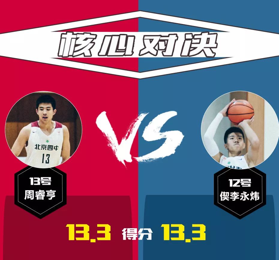 决战场上！两队宿敌再度交锋的简单介绍