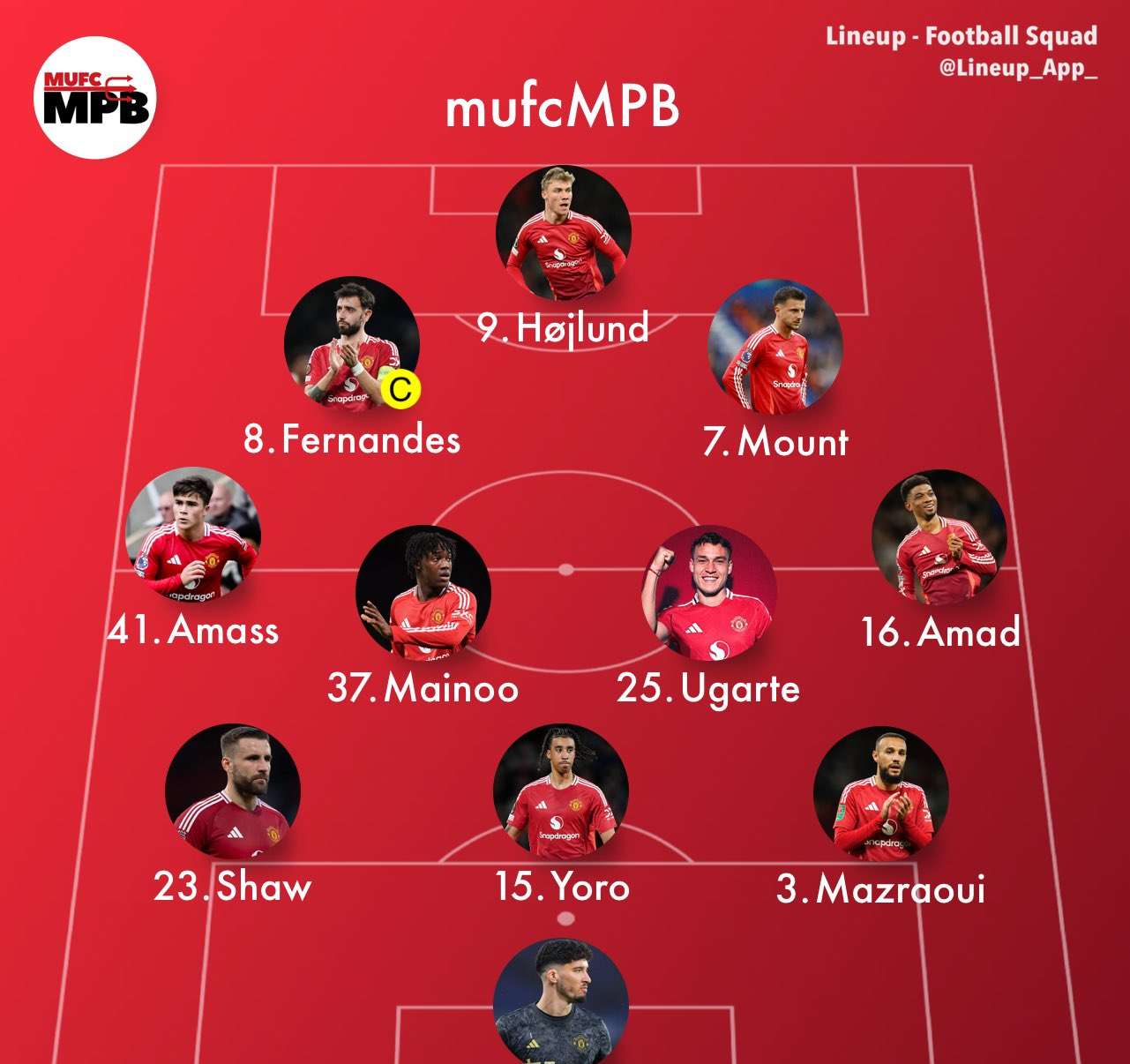 国外足球比赛首发阵容公布，教练作出重要调整的简单介绍